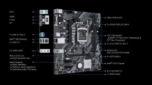 Asus H510 Me Prime motherboard for Intel 10th Gen processor – Omkar Softech