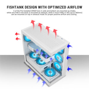 Crystal-X7 A1 White desktop case with tempered glass side panel – Omkar Softech